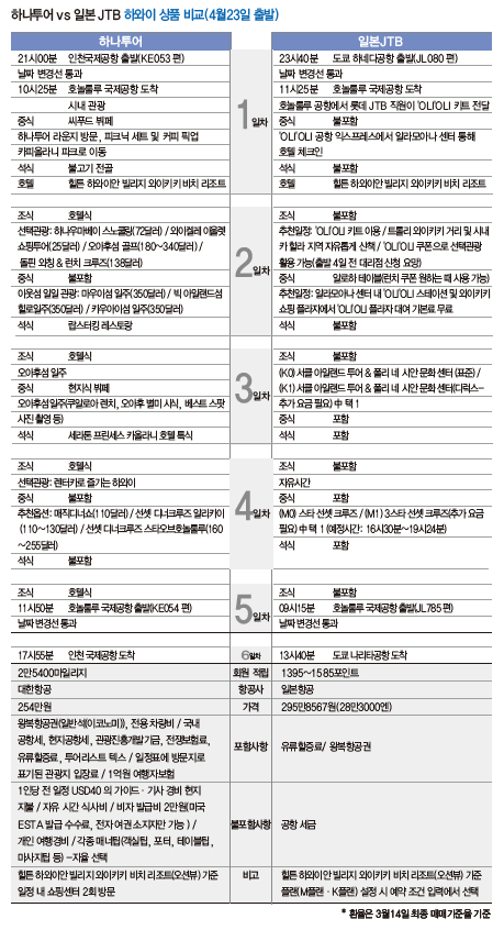 뉴스 사진